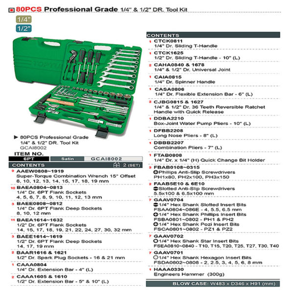 جعبه ابزار سبز 80 پارچه پلاستیکی تاپ تول TOPTUL مدل GCAI8002 - Image 2