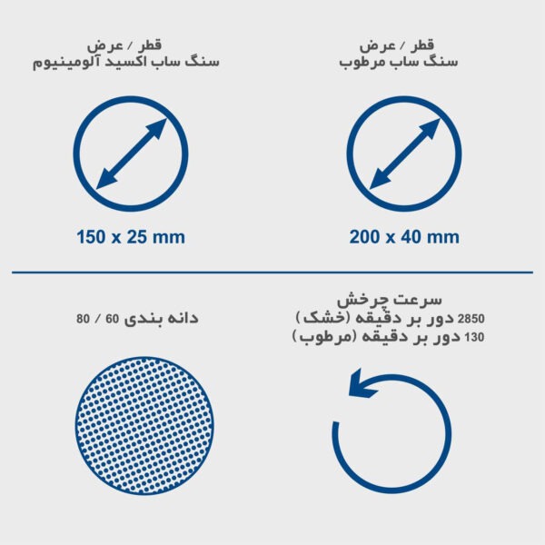 سنگ رومیزی افقی و عمودی شپخ مدل BG200W - Image 4