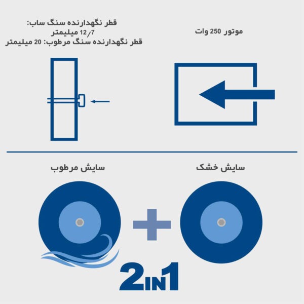 سنگ رومیزی افقی و عمودی شپخ مدل BG200W - Image 5