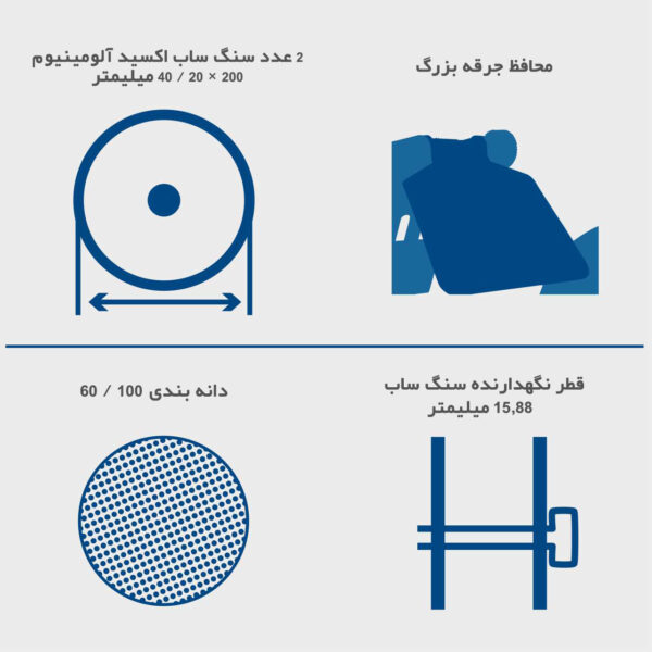 سنگ رومیزی دوطرفه شپخ مدل SM200AL - Image 4