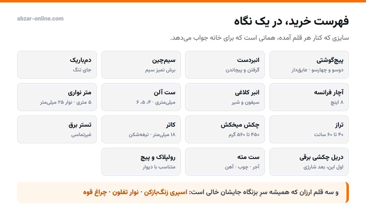 ابزار خانگی؛ فهرست ابزار مورد نیاز خانه و راهنمای خرید 5 فهرست ابزار خانگی مورد نیاز خانه در یک نگاه